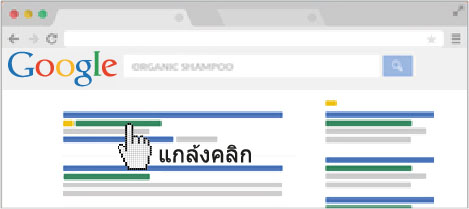 ลง Adwords จะมีคนแกล้งคลิกโฆษณาเรามั้ย