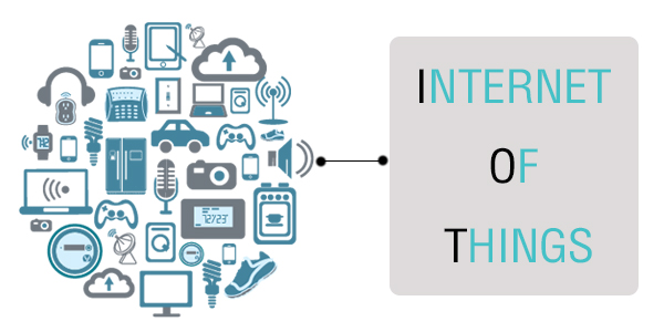 Internet  Of  Things  กับ 4 เทคโนโลยีที่ตอบโจทย์ความต้องการของตลาด